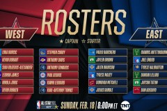 火箭队杜兰特加盟，新赛季总冠军目标备战，普尔助力新篇章