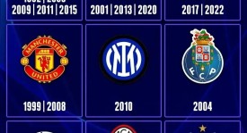 欧洲夏季转会窗口：切尔西前锋加盟拜仁，布莱顿新星登陆法甲