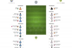 英超本土球员培养困境与转会策略反思
